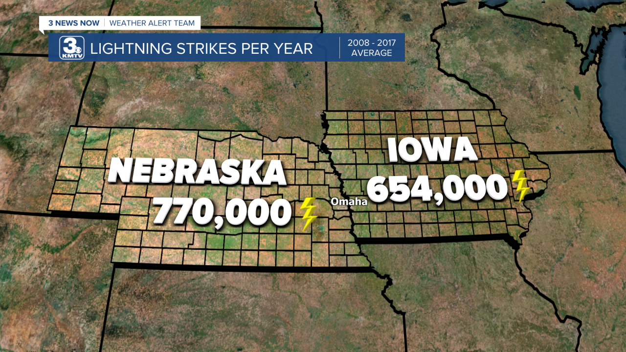 Lightning Strikes Per Year.png