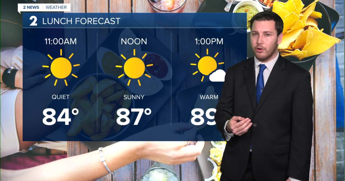 Sunny and Hot Start To June