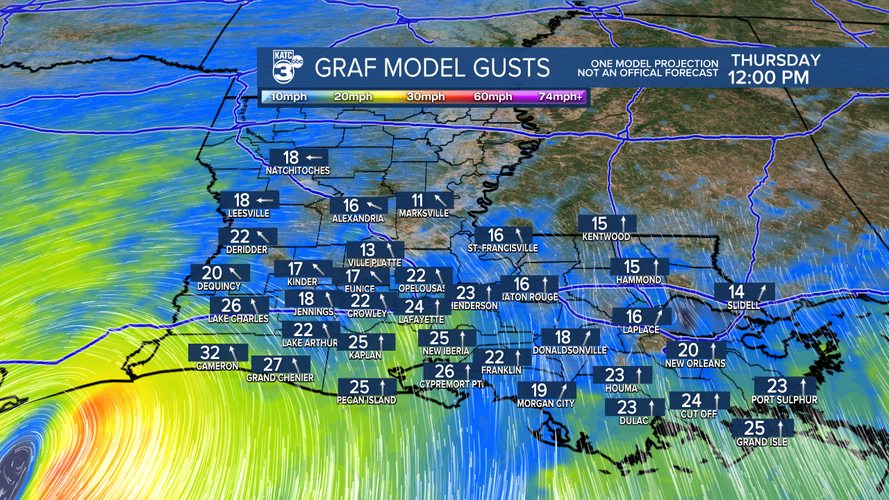 Acadiana Wind Gust GRAF.png