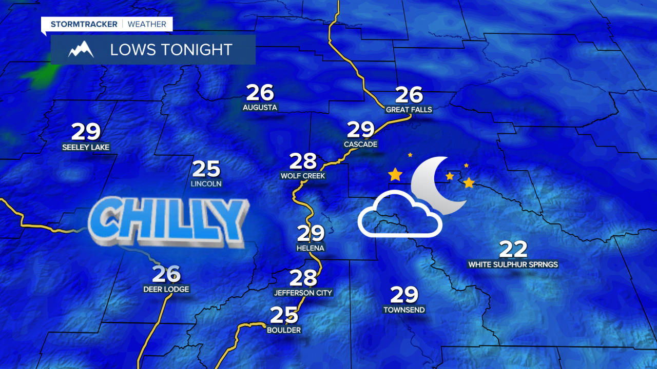 KXLH Lows Tonight