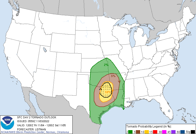 Tornado Outlook