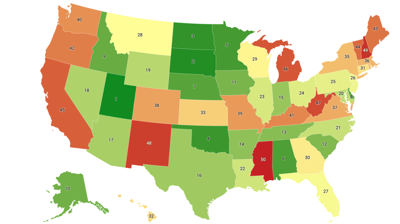 Student enrollment rates