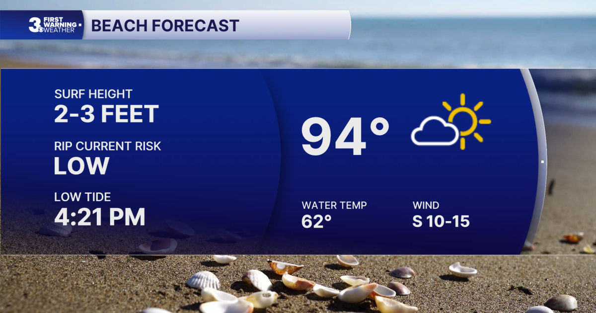 First Warning Forecast: Hot weather continues Tuesday, cooler Thursday