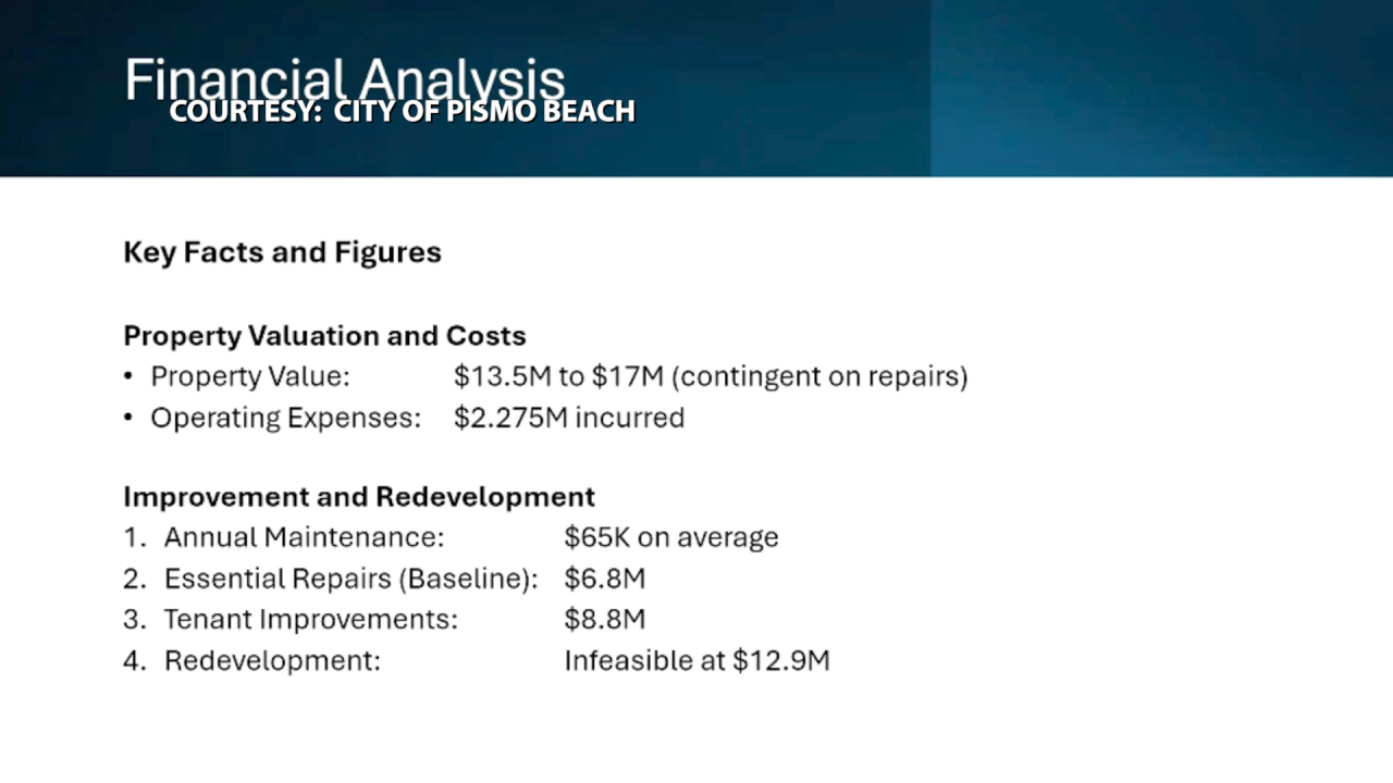 chapman estate financial analysis.png