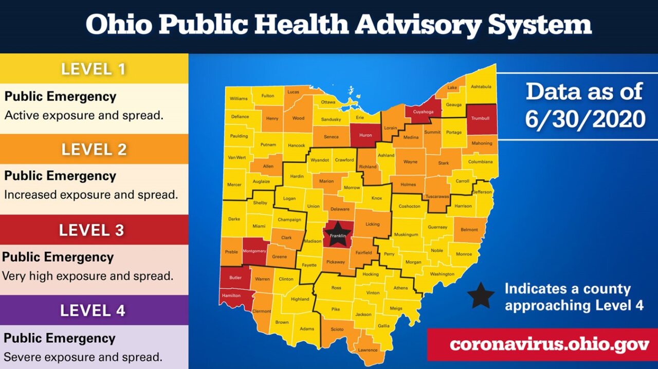 Ohio Public Health Advisory System.jpg