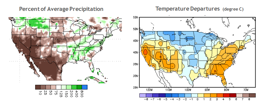 LRC First 30 Days Ending November 7
