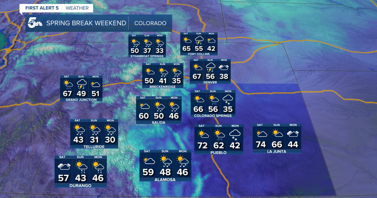 Slightly cooler but still nice Friday following a cold front