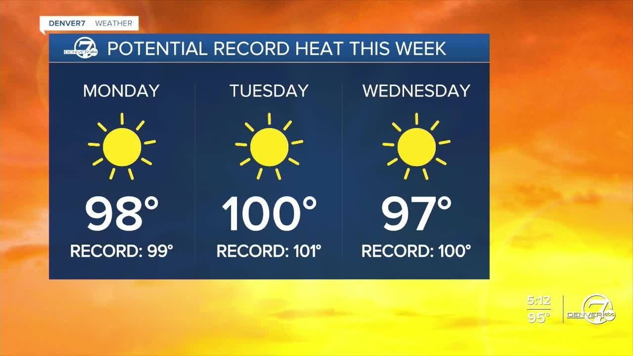 Potential Record Temps