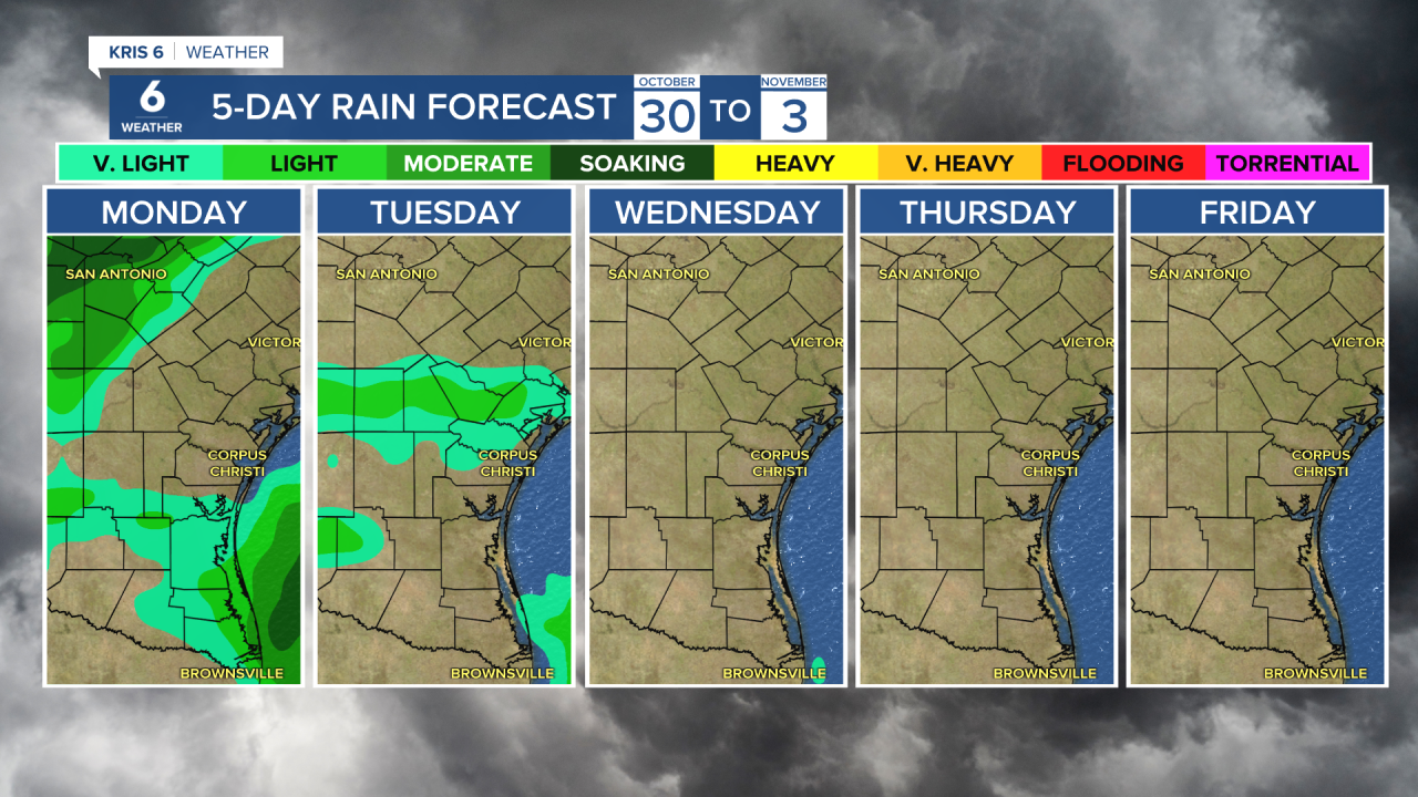 SCRIPPS 5-Day Rainfall - Daypart.png