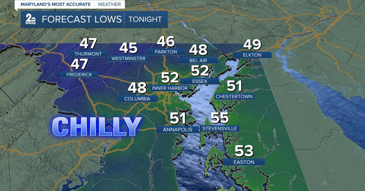 Showers & Storms Taper this Evening
