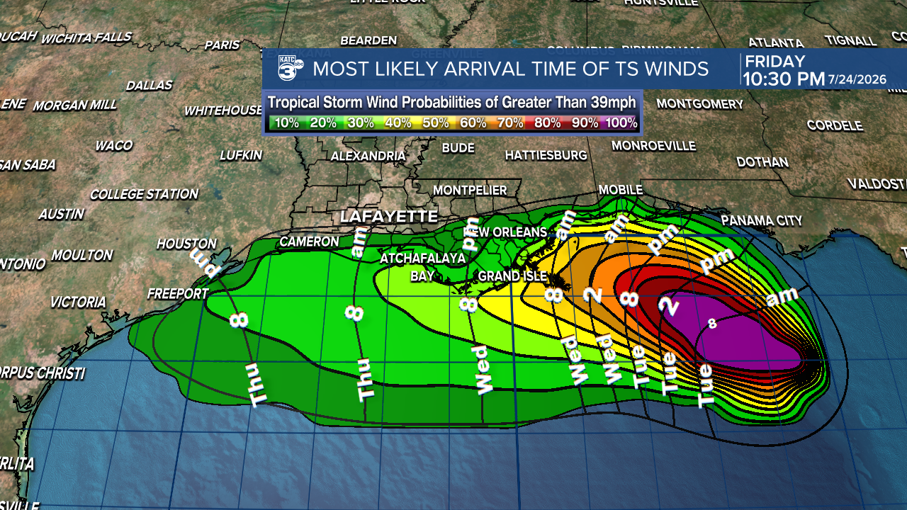 Tropical Wind Arrivale Times.png