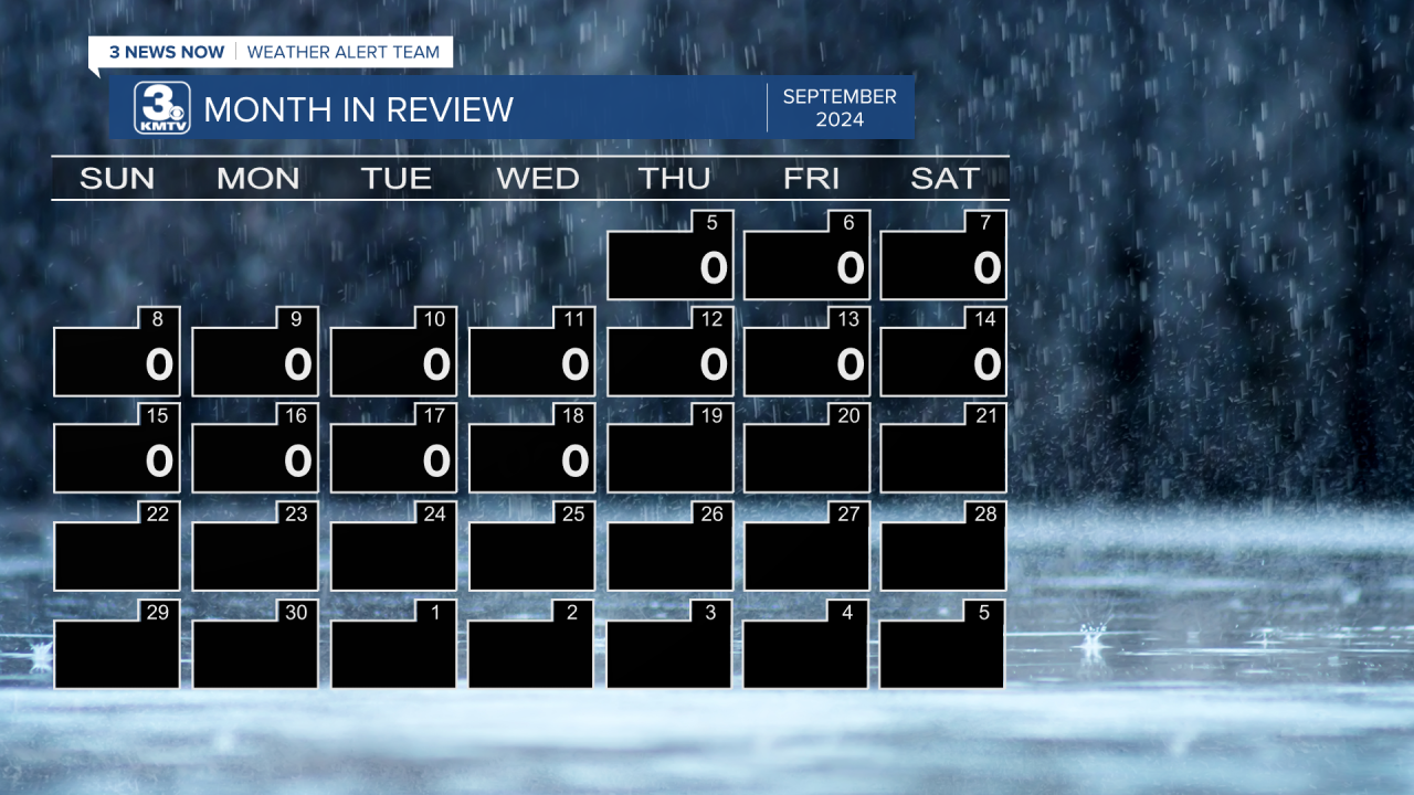 Almanac Calendar w Rain.png