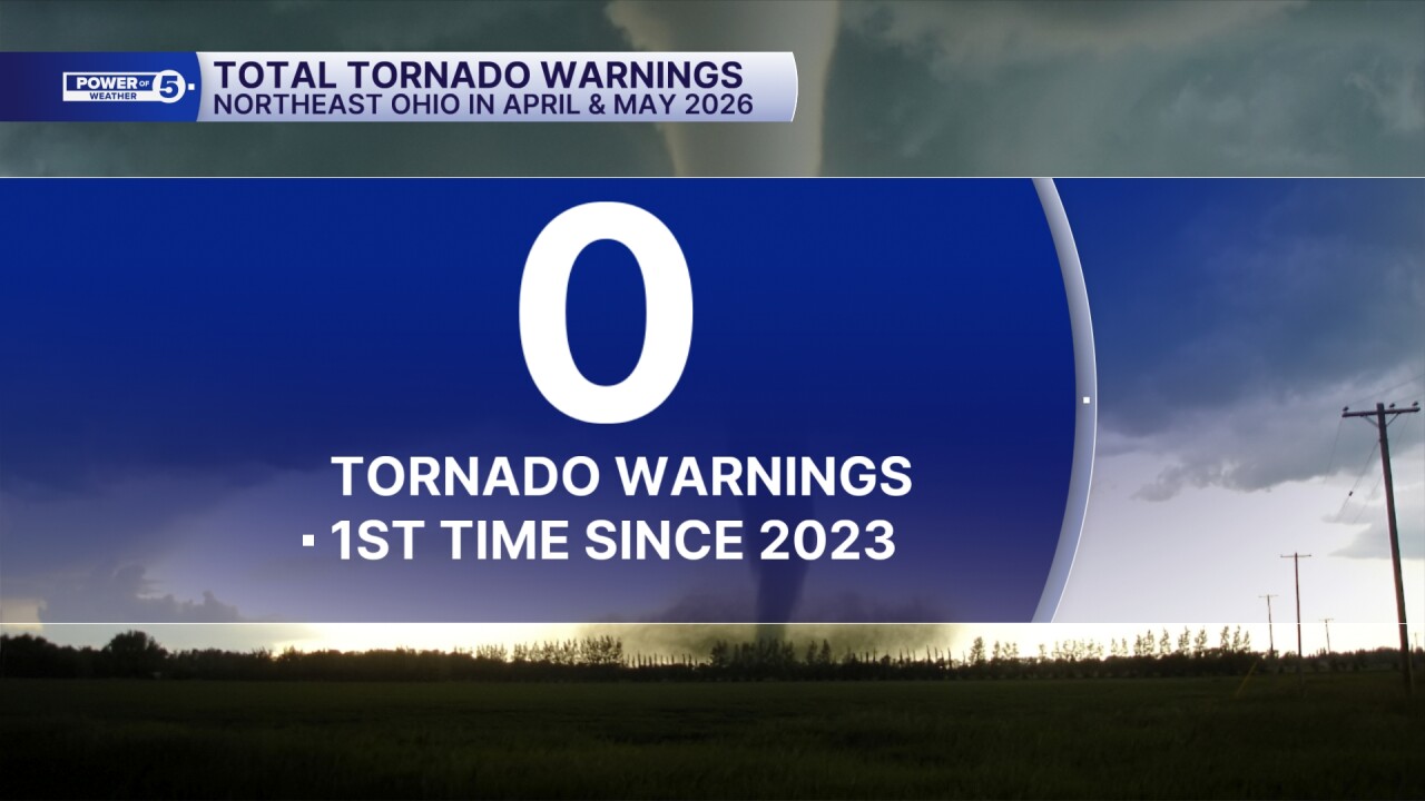 Total Tornado Warnings April and May 2026.jpg