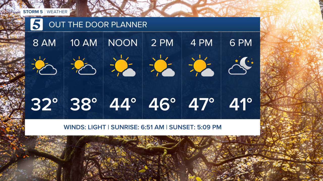 2020 Out the Door Planner Daycast kt.png