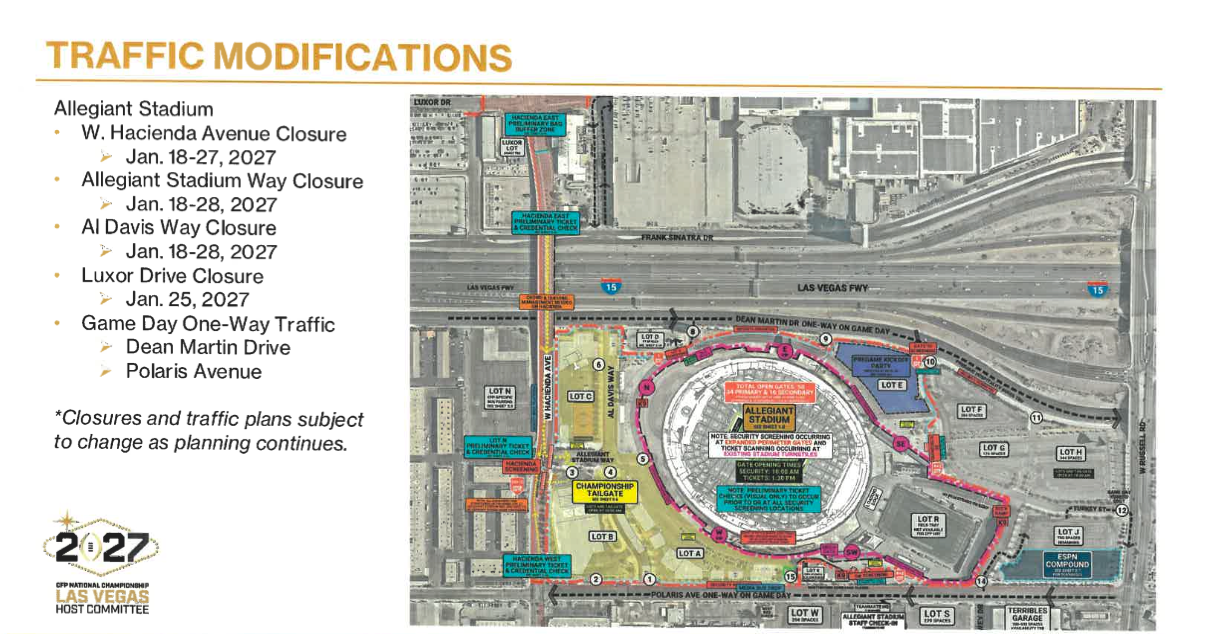 CFP - Traffic Modifications