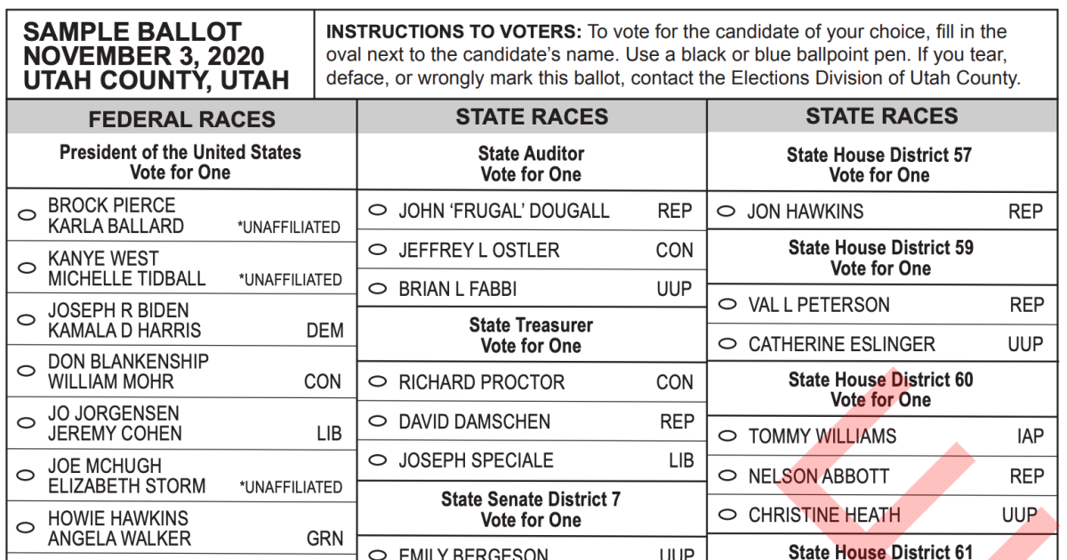 Why Are Nicknames Allowed On The Ballot