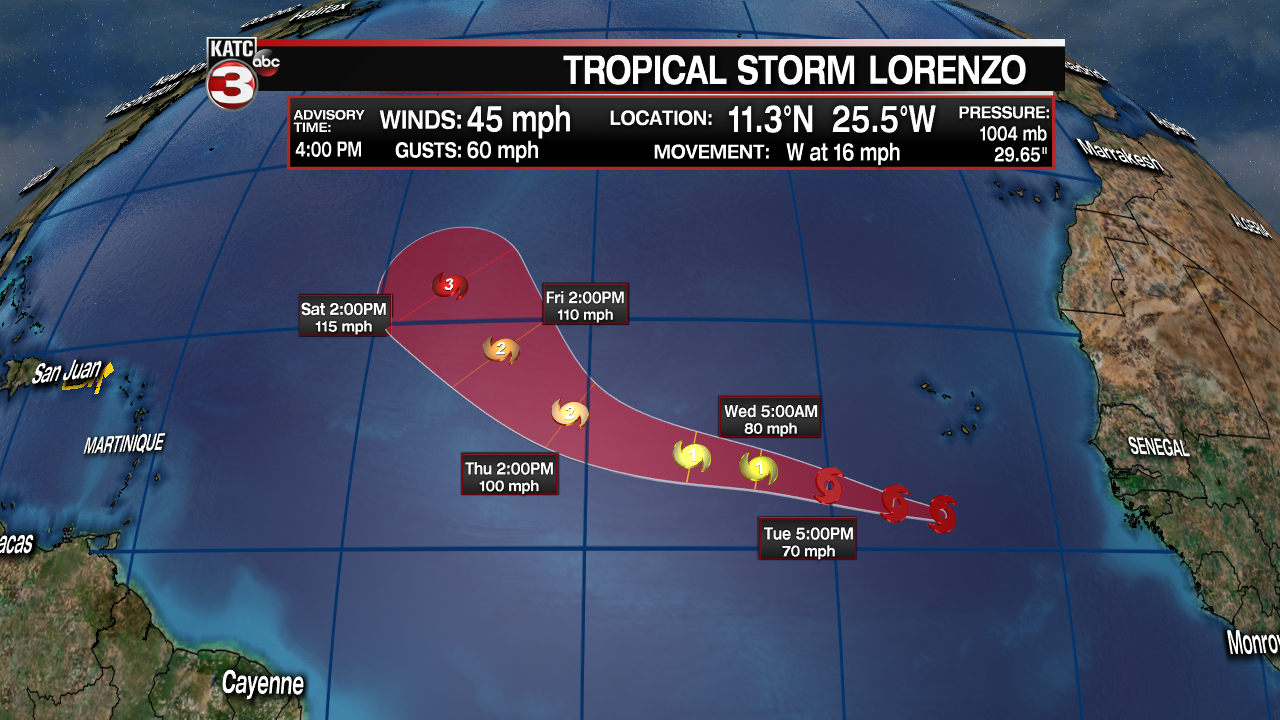 Lorenzo track.png