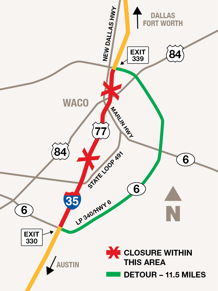 Alternate Route, TxDOT