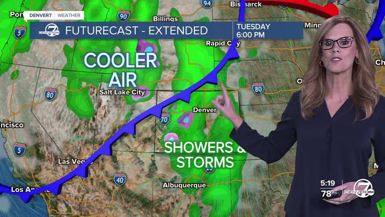 Cold front this week