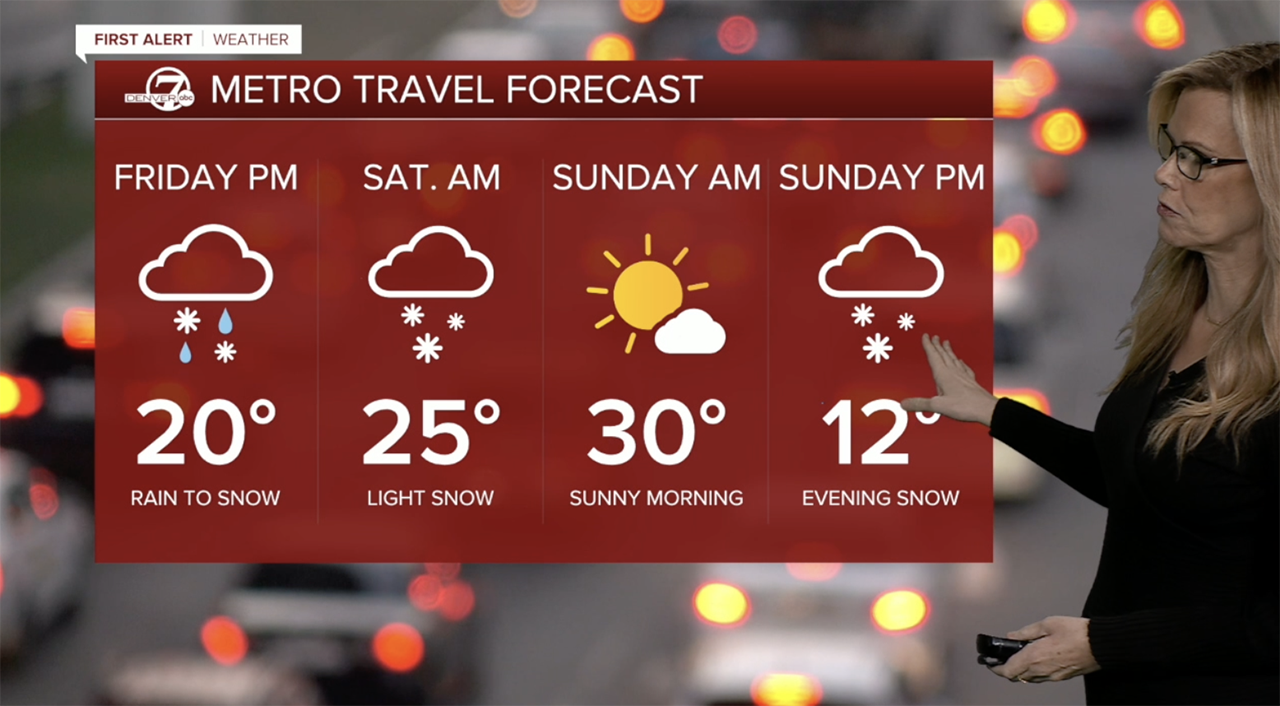 denver snow forecast.png