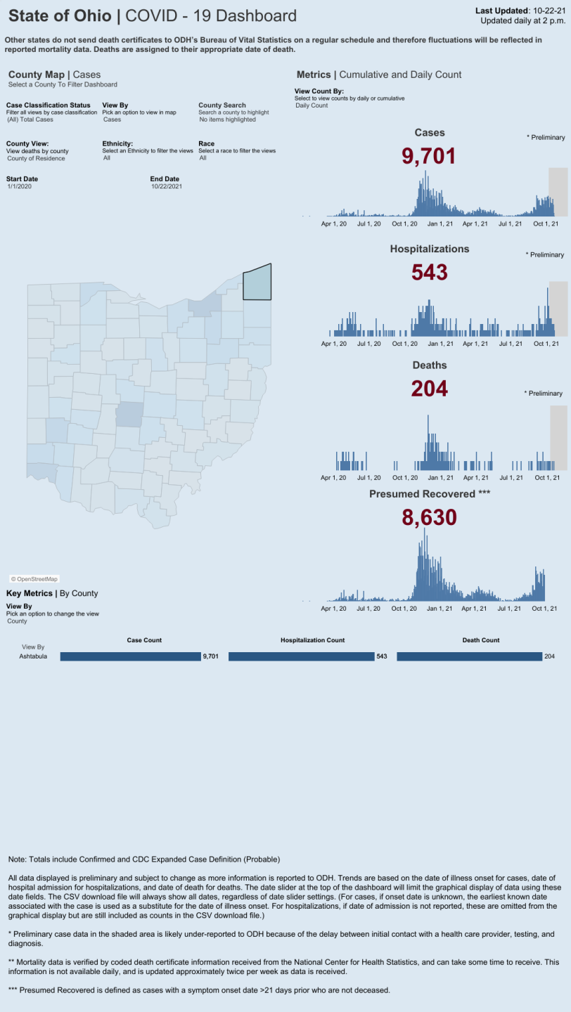 Ashtabula County Jail suspends visitation due to COVID19 concerns