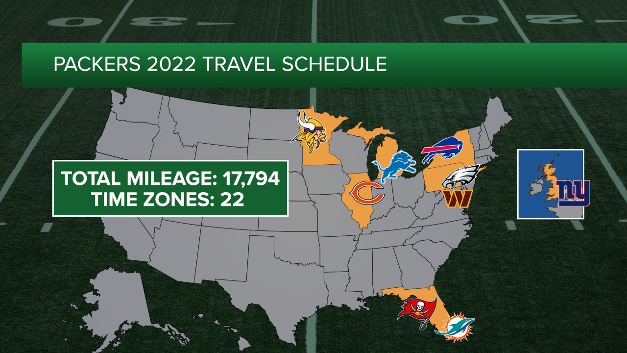 2022 travel schedule