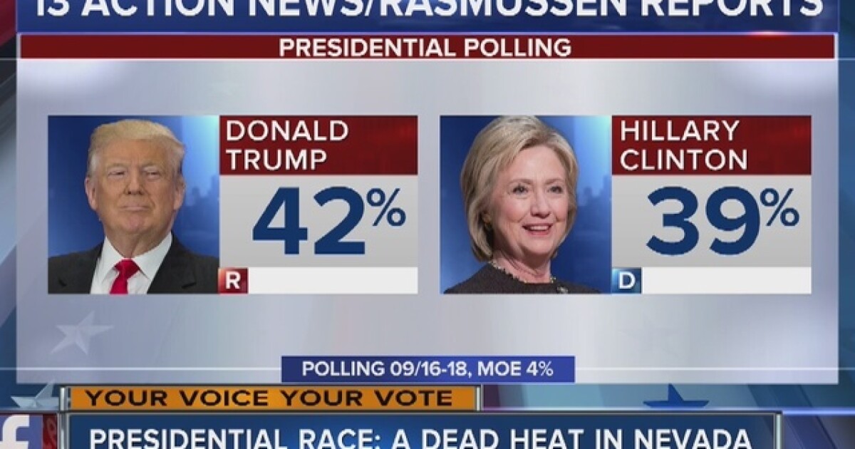 Ktnv Rasmussen Poll Donald Trump Joe Heck Hold Narrow Leads Over Democratic Opponents