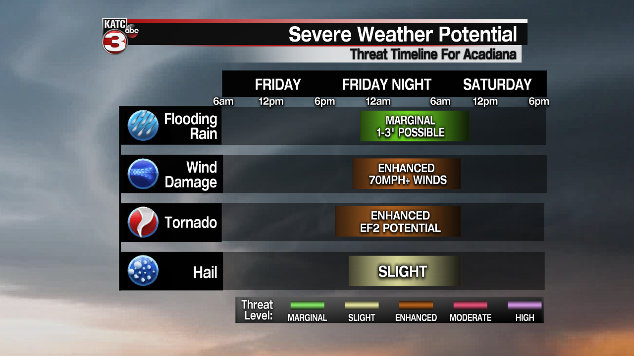 severe5.png