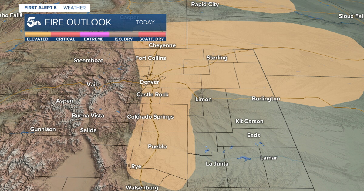 Windy and dry with elevated fire danger locally