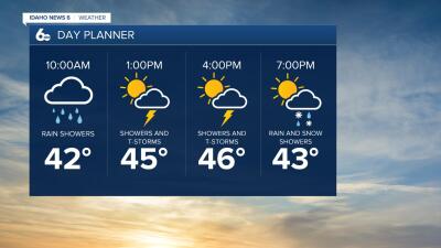 Treasure Valley Day Planner