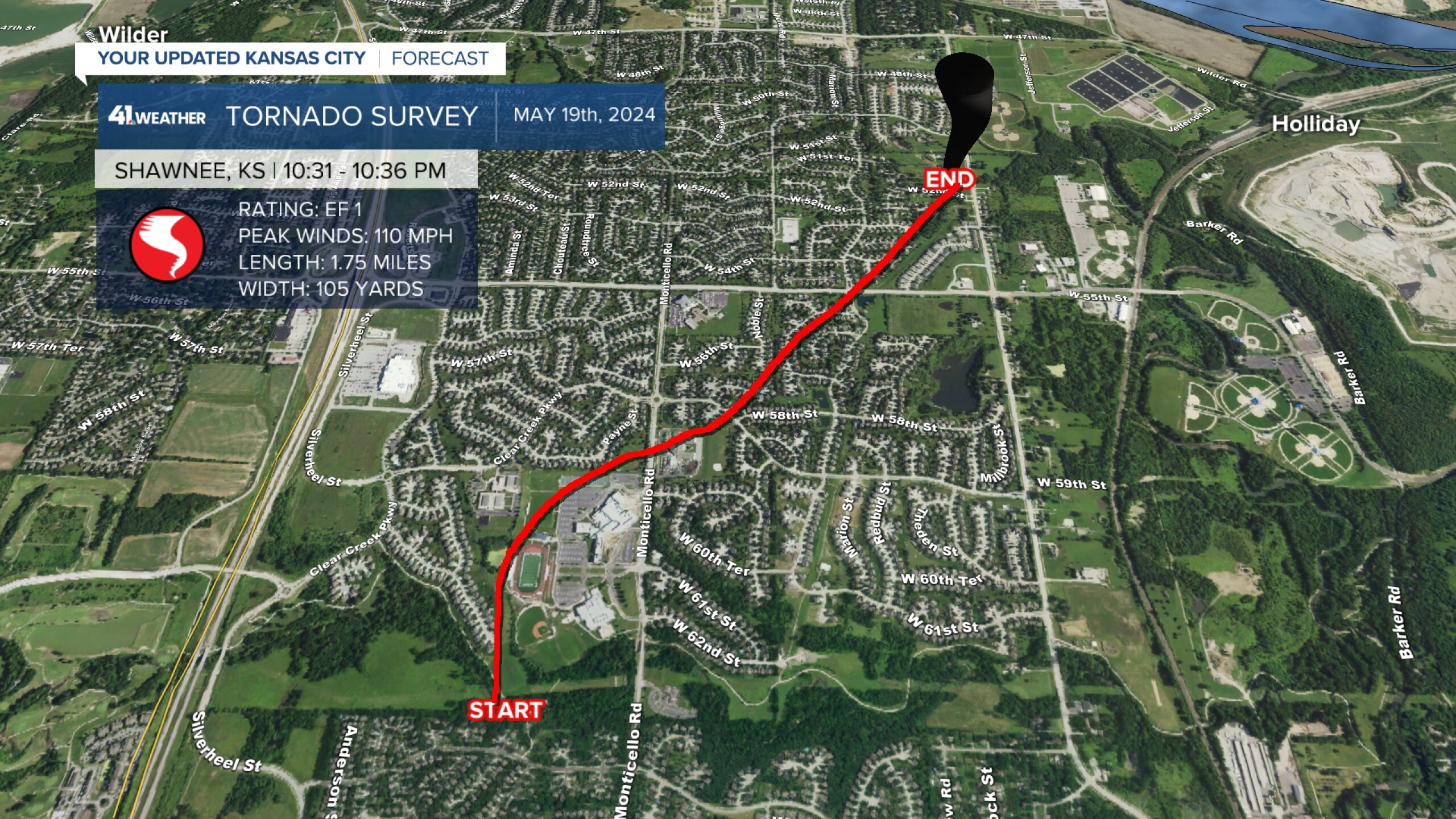 NWS: 2 EF1 tornadoes struck parts of Johnson County Sunday night
