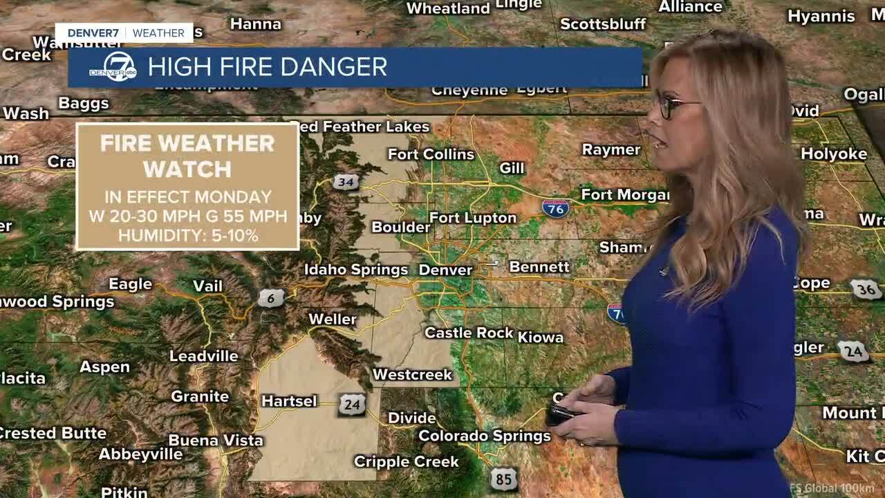 Fire Weather Watch