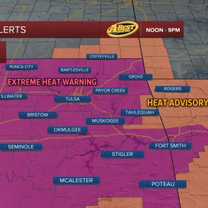 Heat Alerts for Friday