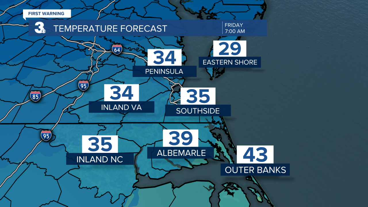 ADI Temperature Forecast (1).png