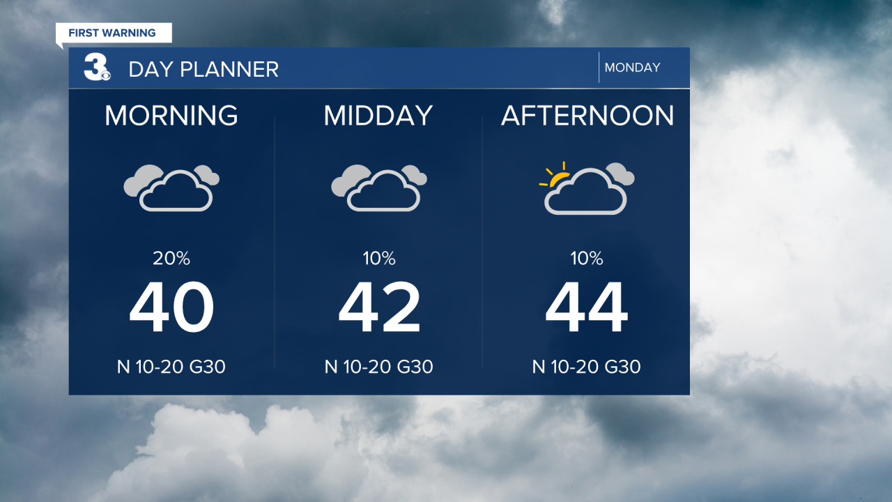 Day Planner - AM.png