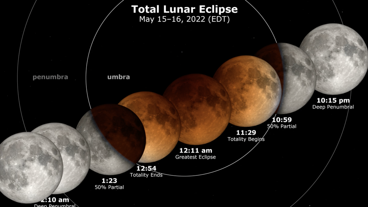 Screen Shot 2022-05-11 at 2.43.22 PM.png