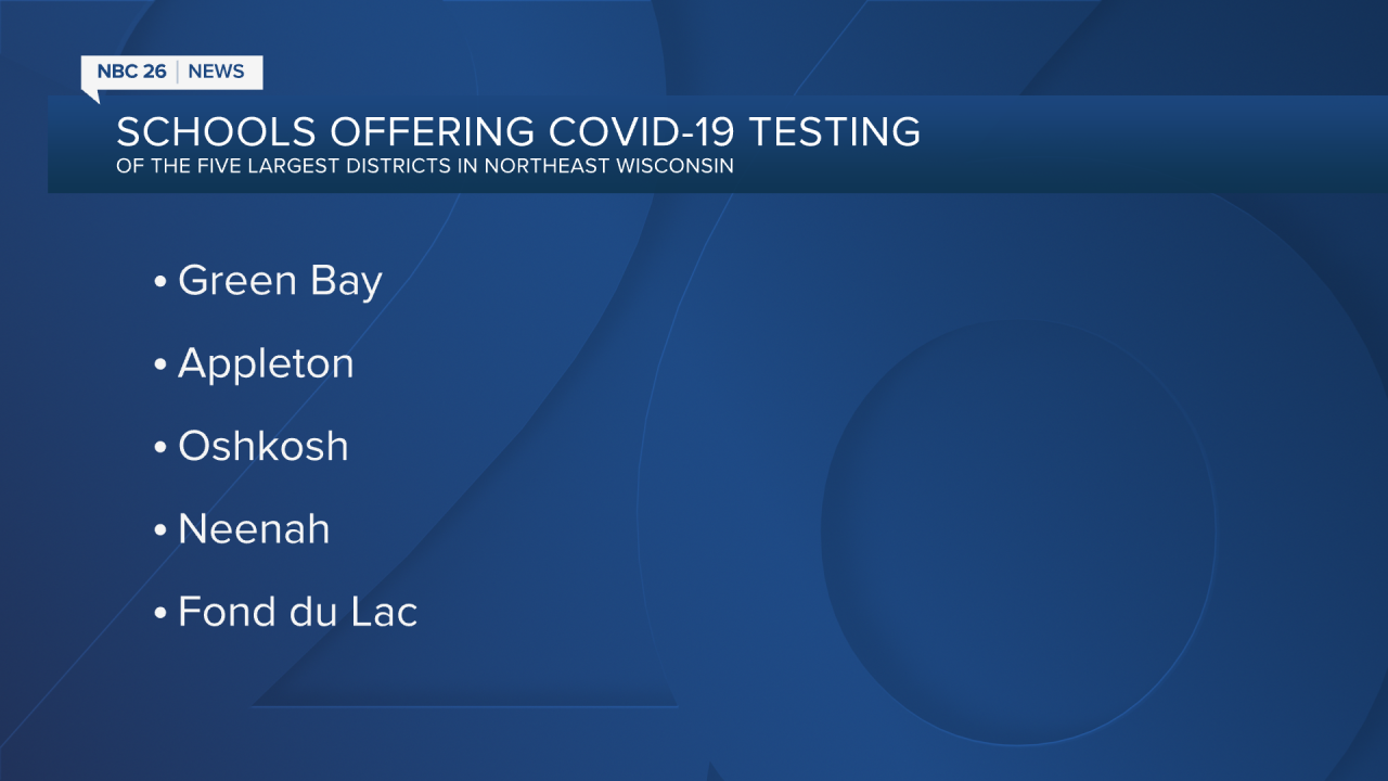 School districts to offer onlocation COVID19 tests