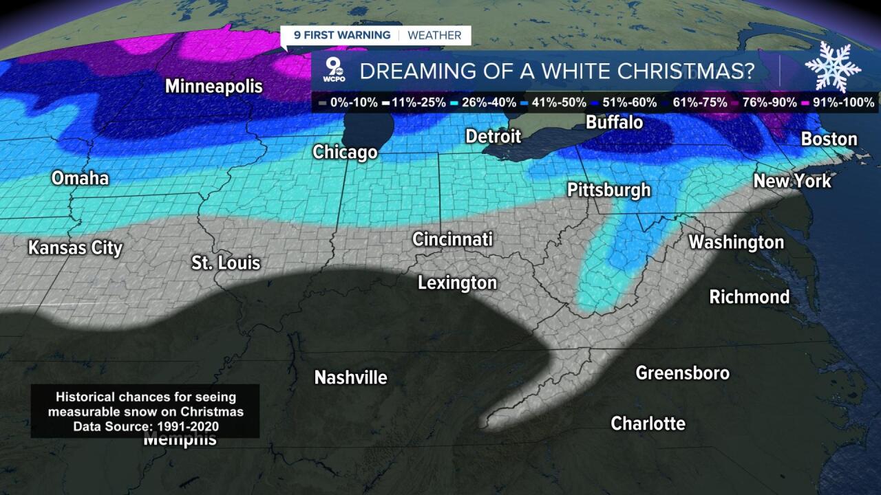 Probabilities of seeing a White Christmas in the Ohio River Valley