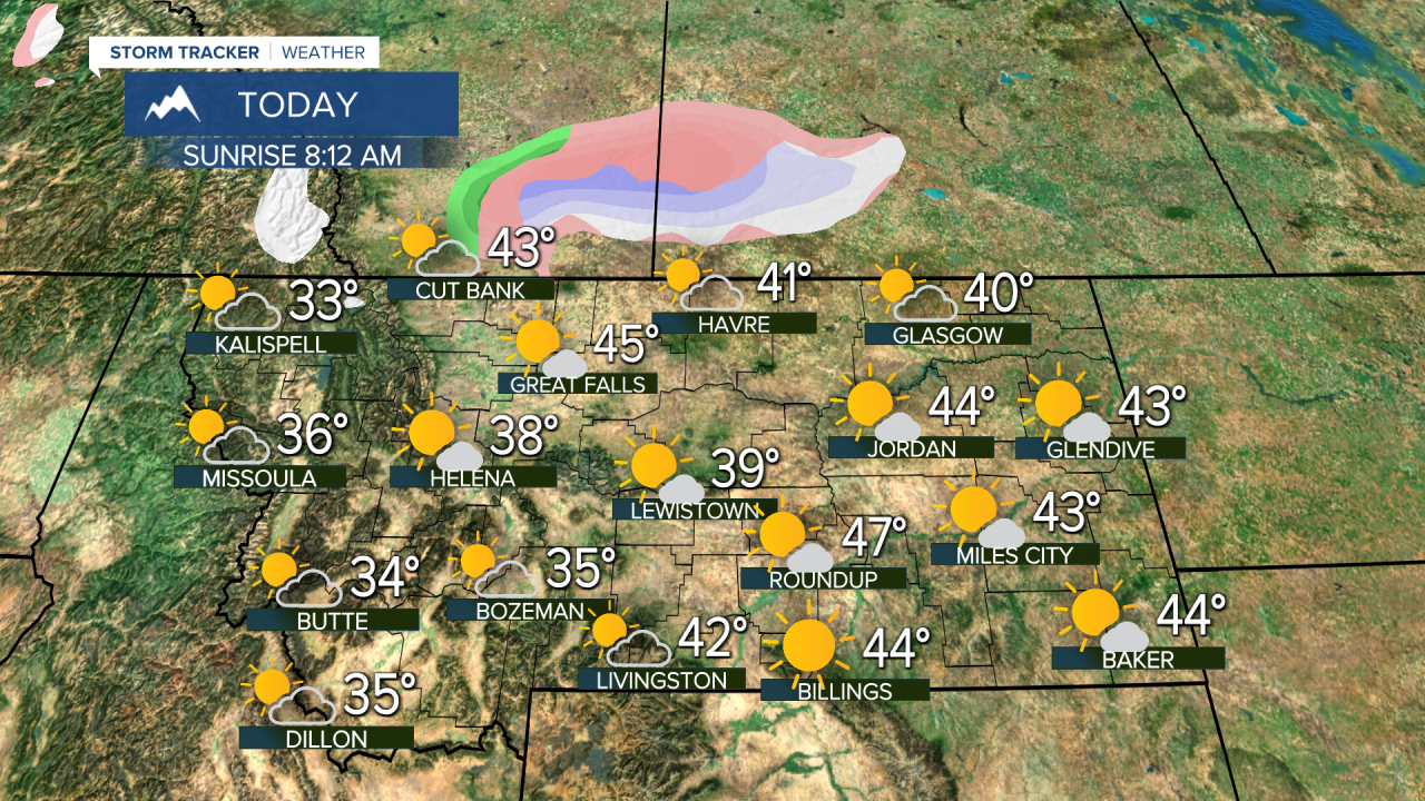 January 1st high temperatures