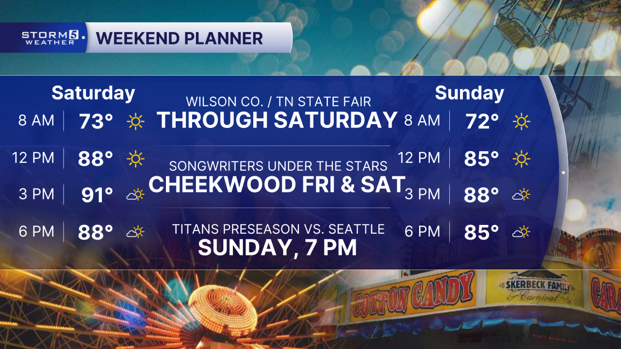 AM Weekend Planner.png
