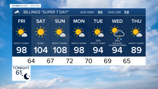 Billings Forecast Thursday evening July 9, 2026