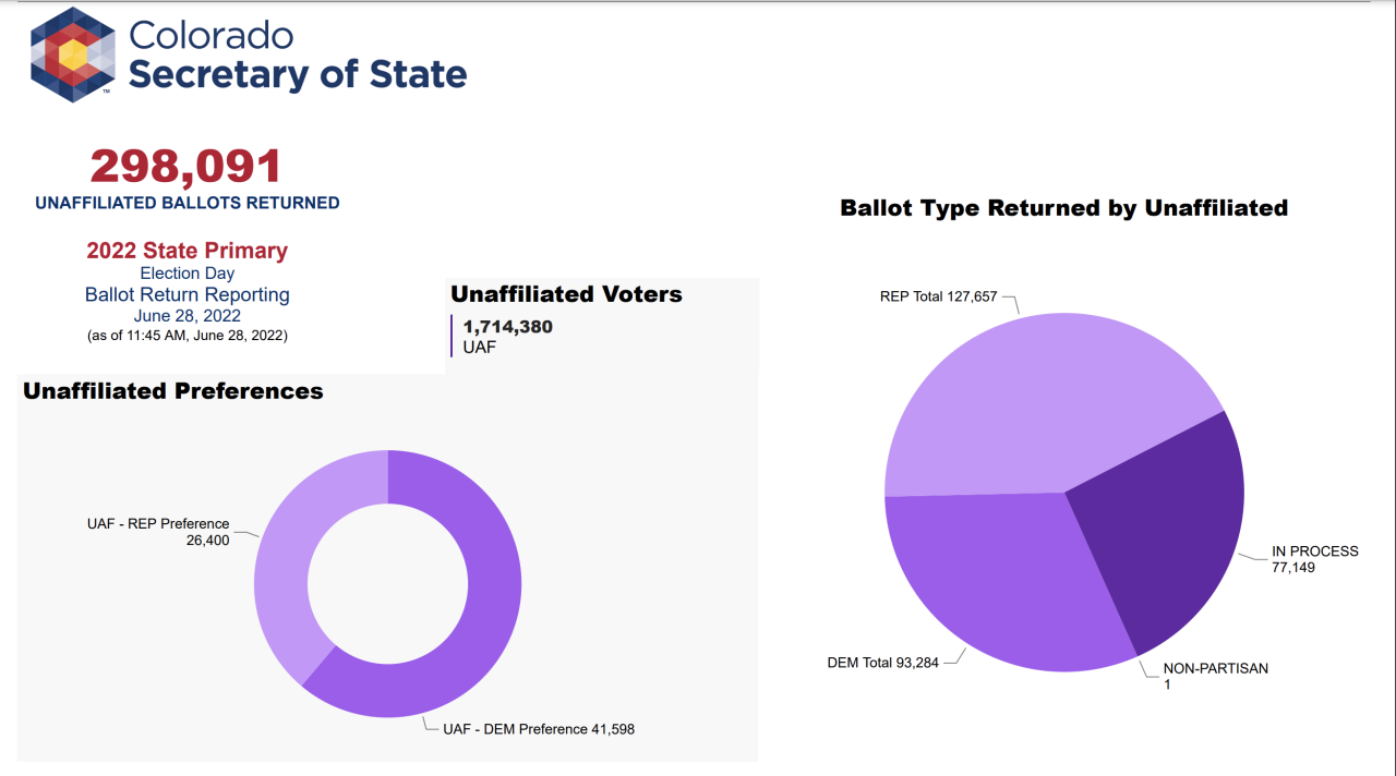 Screen Shot 2022-06-28 at 3.38.32 PM.png