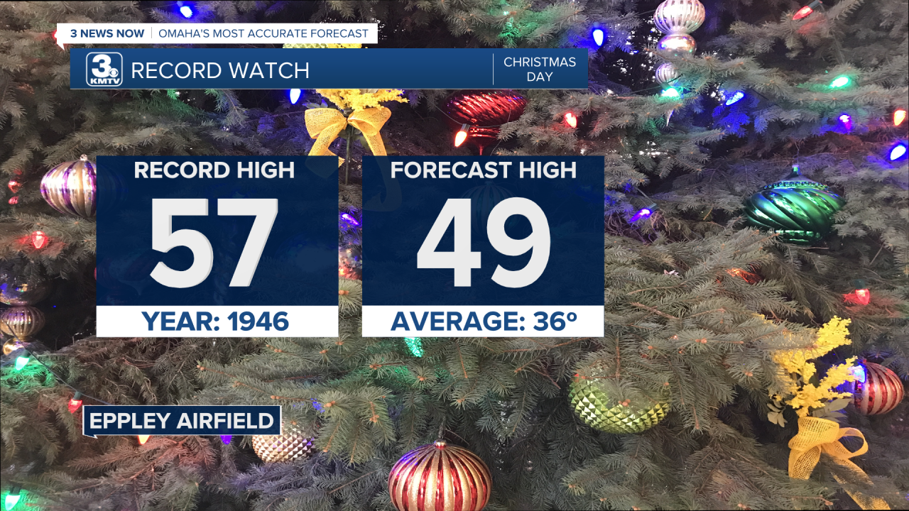 Record Temperature Forecast.png