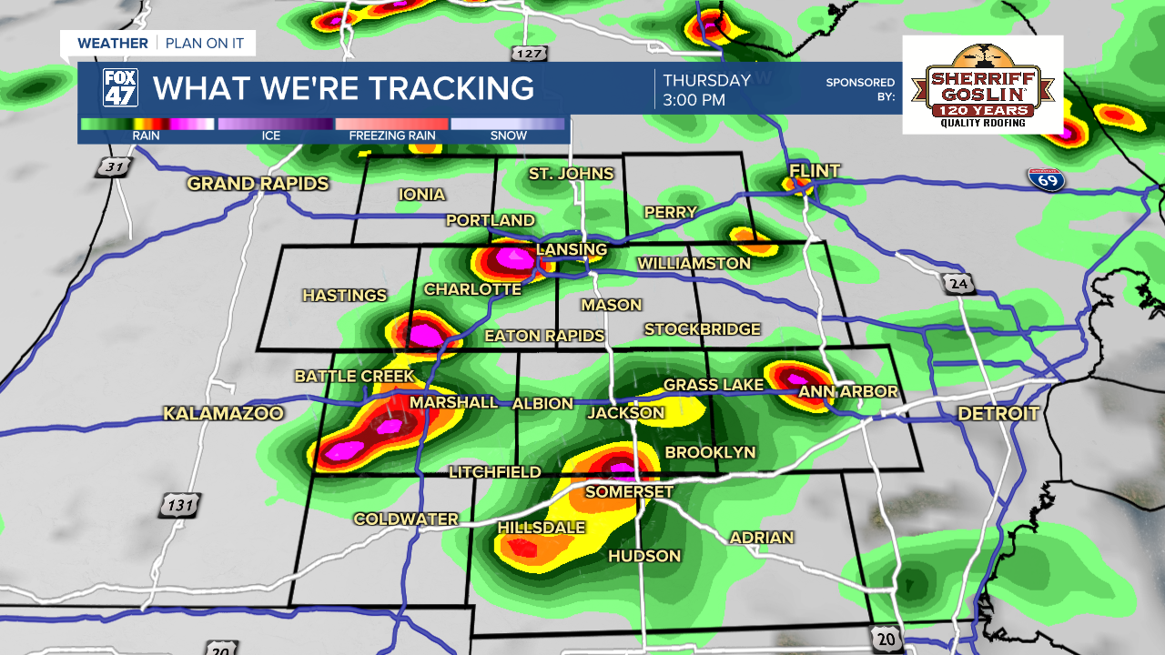 Futurecast