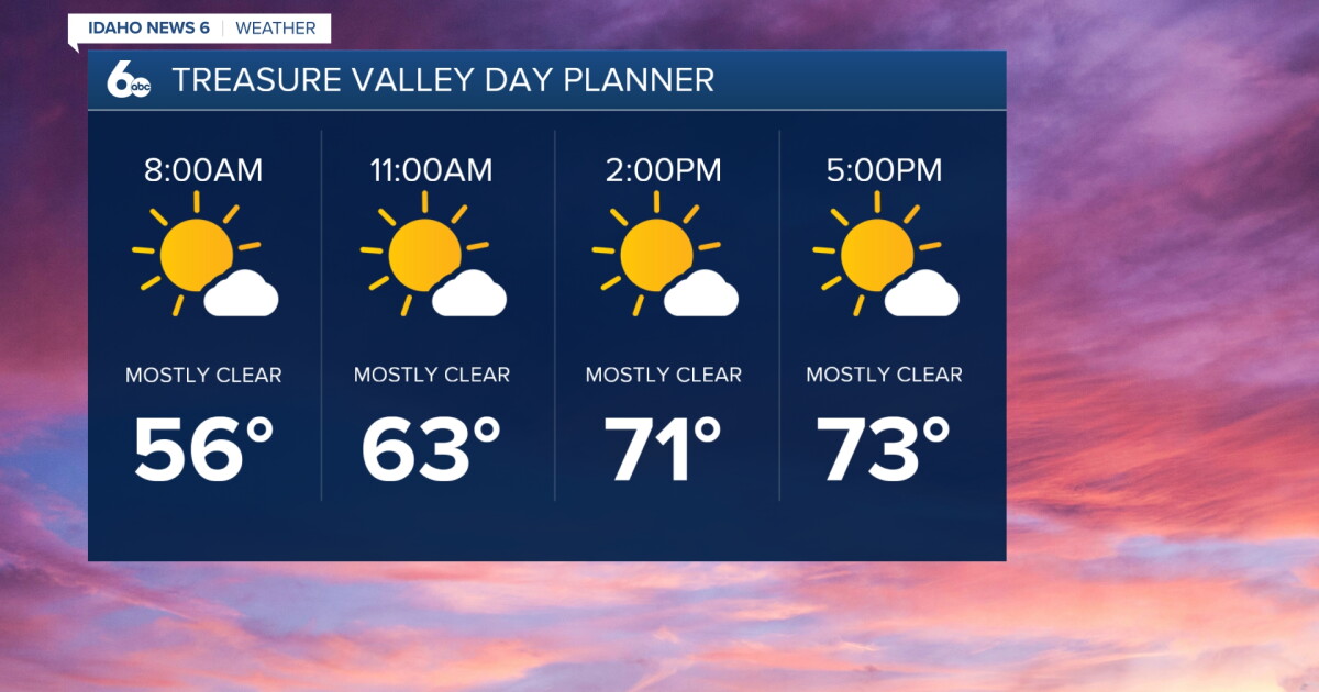 Temps taking a dive after cold front hit overnight