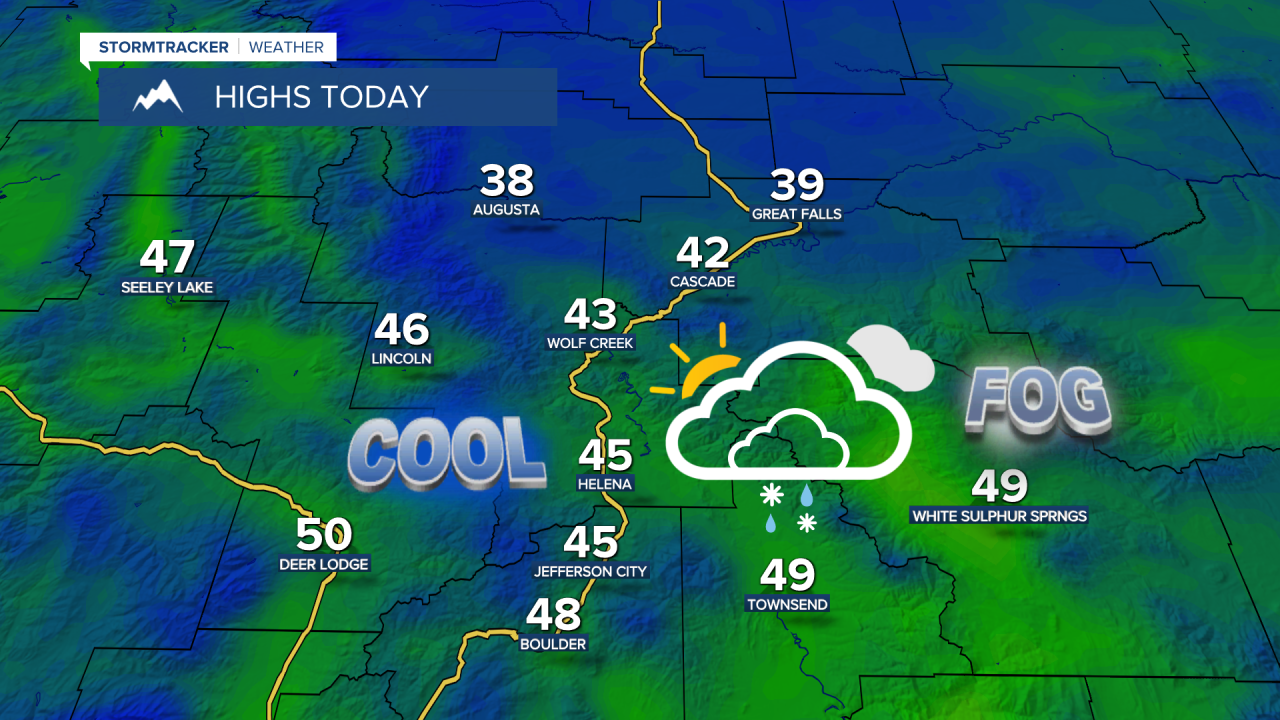 KX Highs 10-30-26