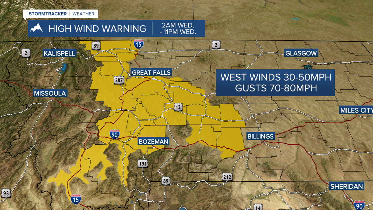 High Wind Warnings