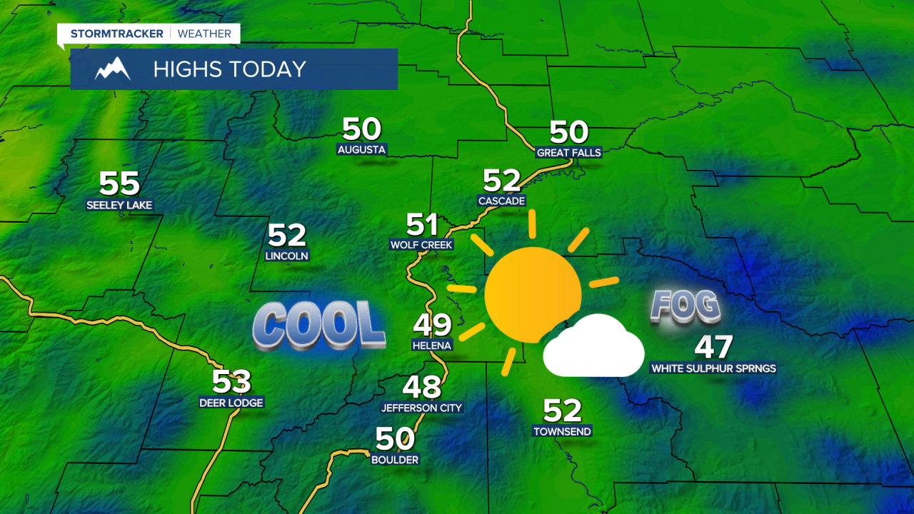 KX Highs 10-15-26