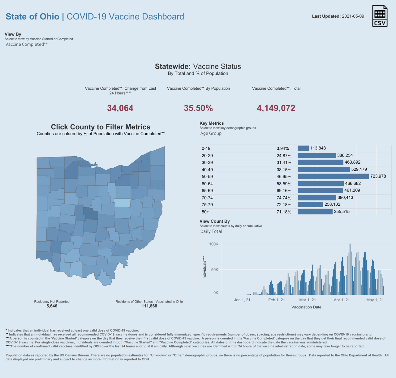 Public County Dash (69).png