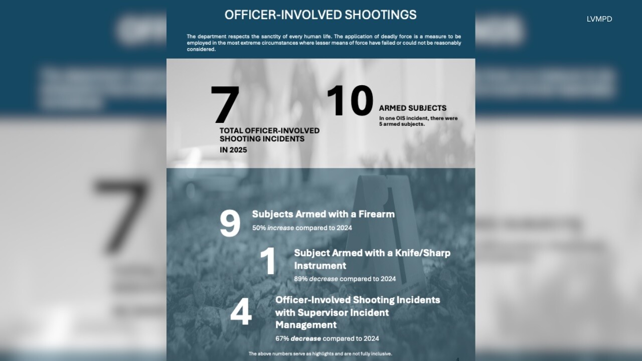 What LVMPD's use of force report shows over the course of five years